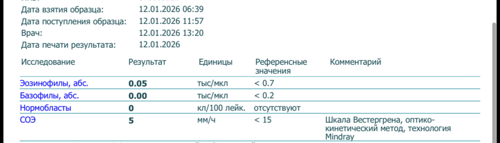 Анализы 12.01.2026 3.png